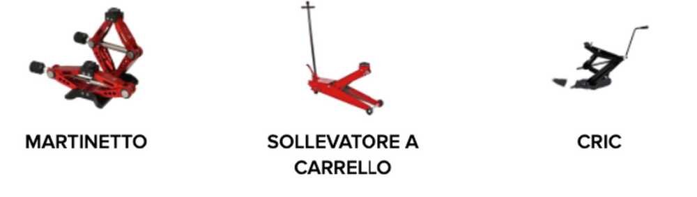 perche-e-necessario-un-cric?-•-terzo-binario-news