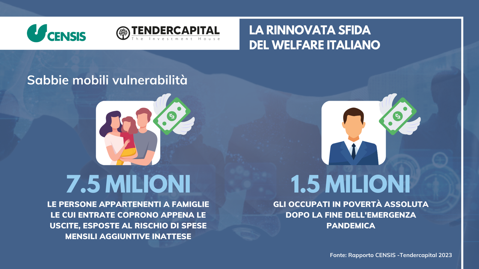al-senato-il-quarto-rapporto-censis-tendercapital-sulla-sostenibilita-sociale-e-la-rinnovata-sfida-del-welfare-italiano