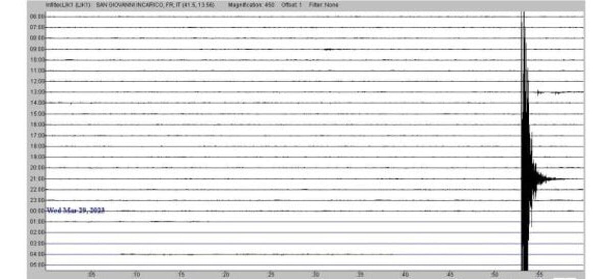 terremoto,-paura-nella-notte-anche-in-provincia-di-frosinone